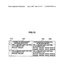 Storage system, and encryption key management method and encryption key management program thereof diagram and image