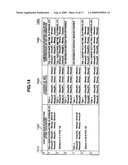 Storage system, and encryption key management method and encryption key management program thereof diagram and image