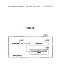 Storage system, and encryption key management method and encryption key management program thereof diagram and image