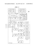 Wake-and-Go Mechanism with Data Exclusivity diagram and image