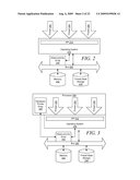 Wake-and-Go Mechanism with Data Exclusivity diagram and image