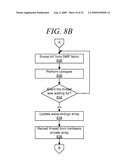 Wake-and-Go Mechanism with Data Exclusivity diagram and image