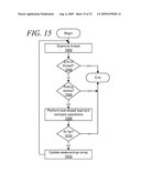 Wake-and-Go Mechanism with Data Exclusivity diagram and image