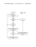 Wake-and-Go Mechanism with Data Exclusivity diagram and image