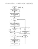 Wake-and-Go Mechanism with Data Exclusivity diagram and image