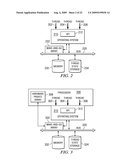 Hardware Wake-and-Go Mechanism for a Data Processing System diagram and image