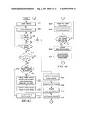 Hardware Wake-and-Go Mechanism for a Data Processing System diagram and image