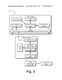 USB Self-Idling Techniques diagram and image