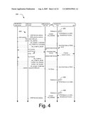 USB Self-Idling Techniques diagram and image