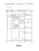 USB Self-Idling Techniques diagram and image