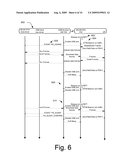 USB Self-Idling Techniques diagram and image