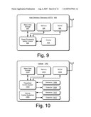 USB Self-Idling Techniques diagram and image