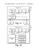 USB Self-Idling Techniques diagram and image