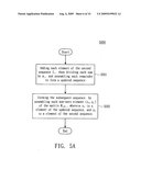 METHOD FOR DETERMINING AND MAXIMIZING UNAVAILABILTY INTERVAL diagram and image