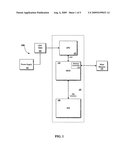 Power Delivery System diagram and image