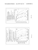 GLDPC ENCODING WITH REED-MULLER COMPONENT CODES FOR OPTICAL COMMUNICATIONS diagram and image