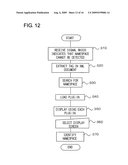 Document processing device and document processing method diagram and image