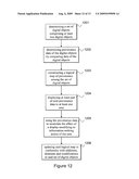 Method and system for digital file flow management diagram and image