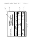 Graphical user interfaces diagram and image