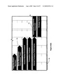 Graphical user interfaces diagram and image