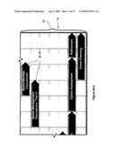 Graphical user interfaces diagram and image