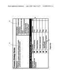 Graphical user interfaces diagram and image