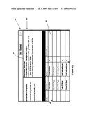 Graphical user interfaces diagram and image