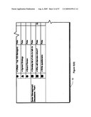 Graphical user interfaces diagram and image