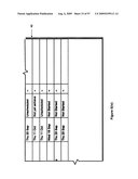 Graphical user interfaces diagram and image