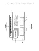 Graphical user interfaces diagram and image