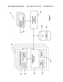 Graphical user interfaces diagram and image