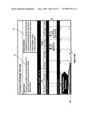 Graphical user interfaces diagram and image