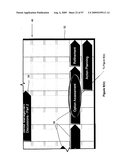 Graphical user interfaces diagram and image