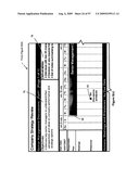 Graphical user interfaces diagram and image