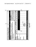 Graphical user interfaces diagram and image