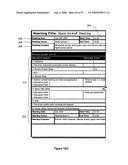 Graphical user interfaces diagram and image