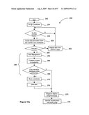 Graphical user interfaces diagram and image