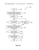 Graphical user interfaces diagram and image