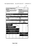 Graphical user interfaces diagram and image