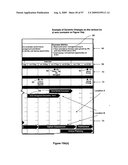 Graphical user interfaces diagram and image