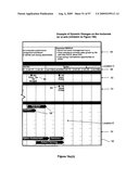 Graphical user interfaces diagram and image