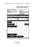 Graphical user interfaces diagram and image