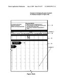 Graphical user interfaces diagram and image