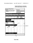 Graphical user interfaces diagram and image