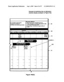 Graphical user interfaces diagram and image