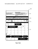 Graphical user interfaces diagram and image