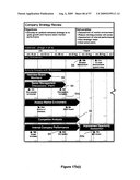 Graphical user interfaces diagram and image