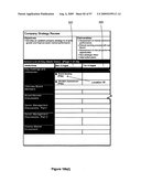 Graphical user interfaces diagram and image