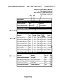 Graphical user interfaces diagram and image