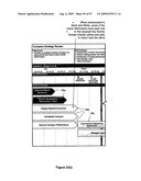 Graphical user interfaces diagram and image